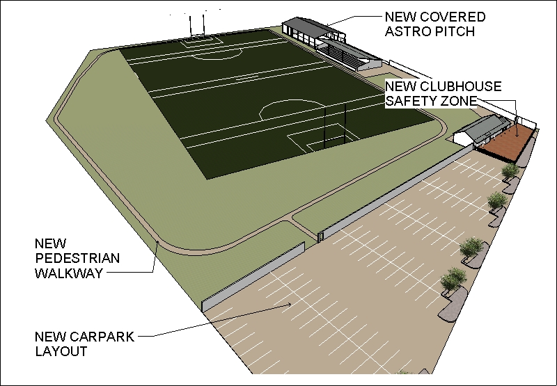 Rath Hurling Field Development